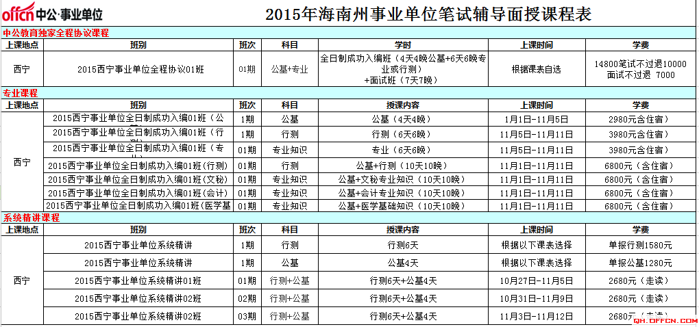 海南事业单位招聘时间表(2022年事业编招聘海南)