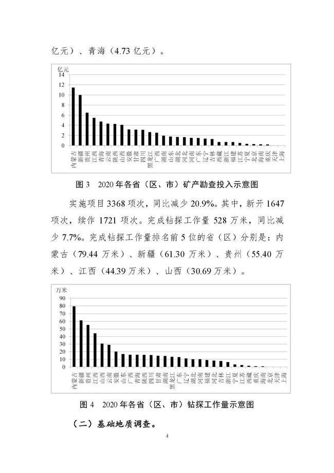 事业单位地质测绘类(工程测绘一般月薪多少)