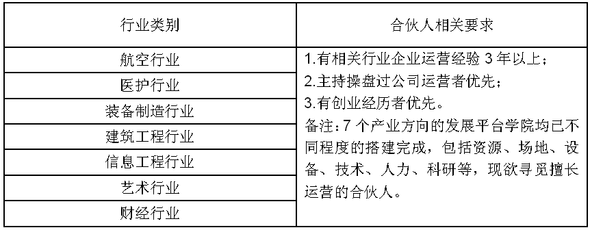 事业单位可以组建公司吗(全额拨款事业单位人员待遇)