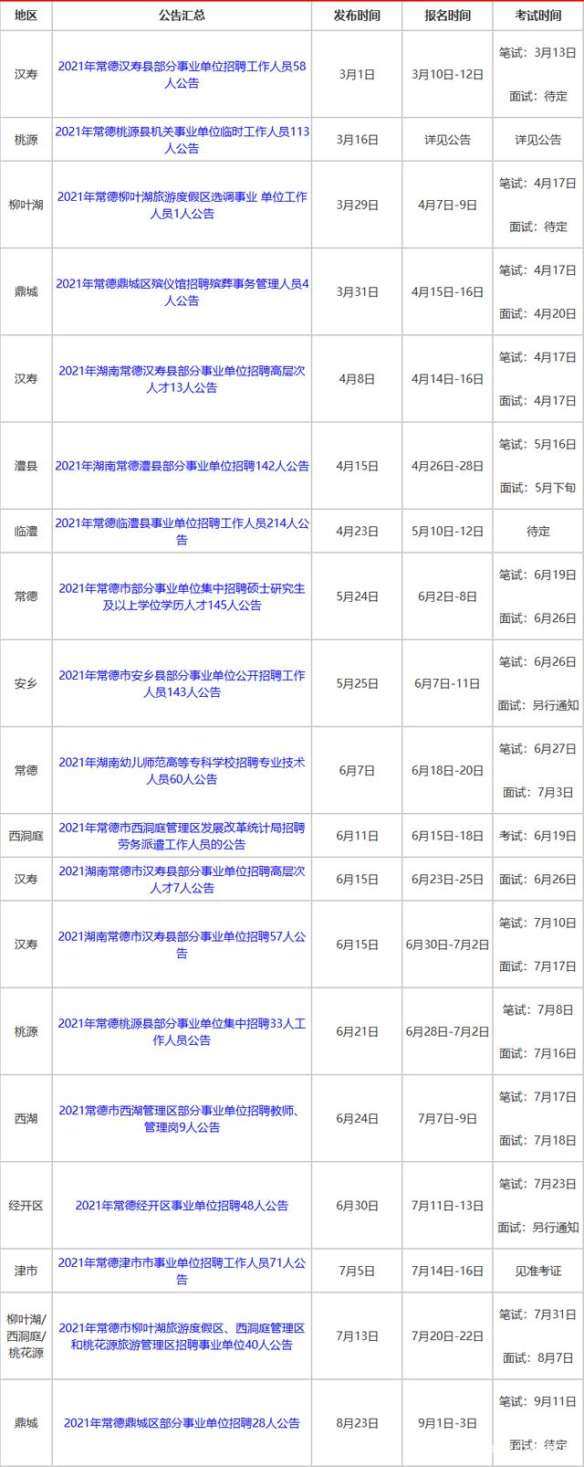 事业单位考试有没有地区限制(2022年和田地区事业编考试)