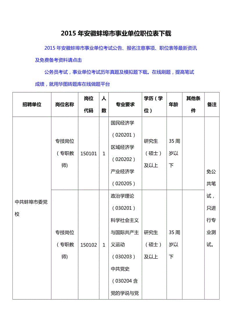 事业单位考试有没有地区限制(2022年和田地区事业编考试)