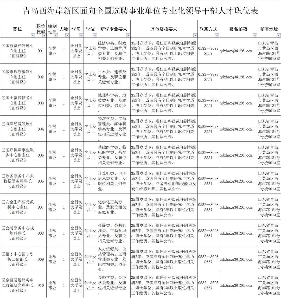 事业单位能报公务员(事业单位能转公务员吗)