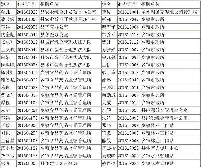 吉安事业单位2017中公(2017年吉安市高二数学上)