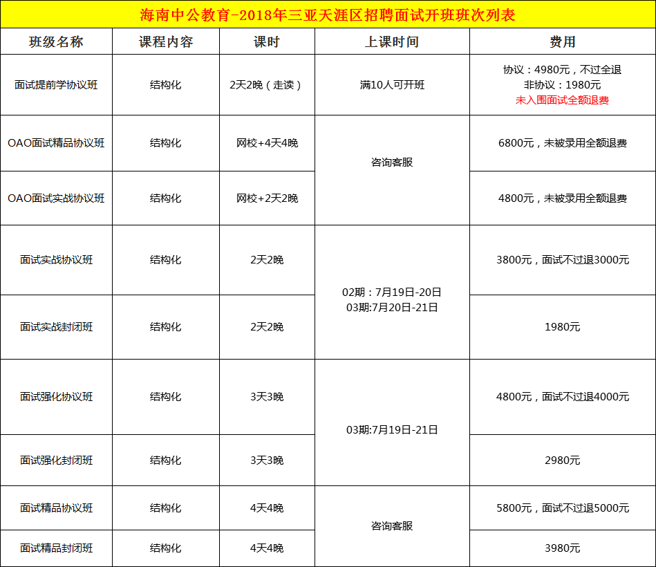2018年海南事业单位招聘网(2018年事业单位招聘网白山市)