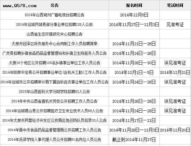 山西企业事业单位(山西事业单位岗位表)