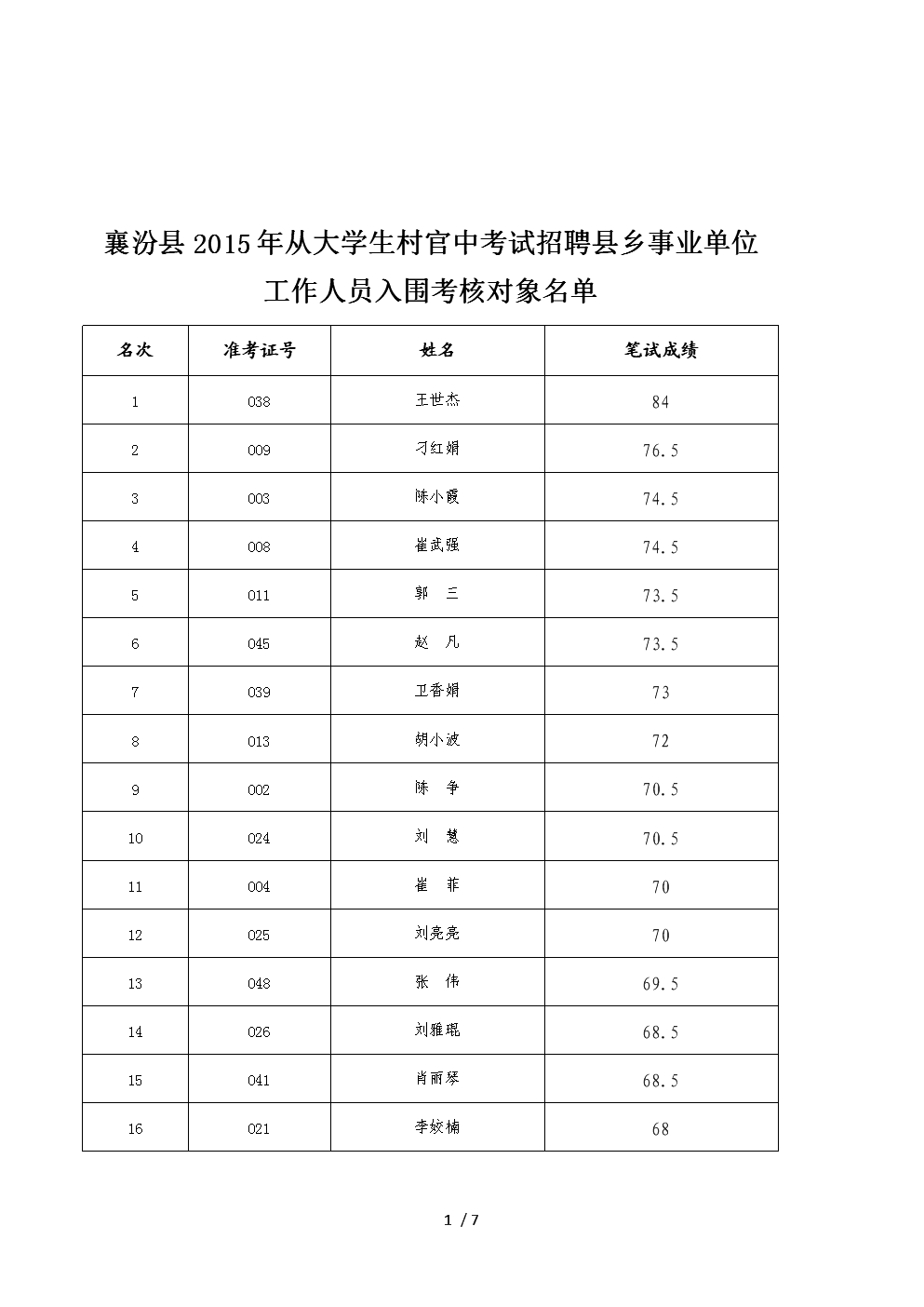 河北村官转事业单位(2022年村官取消了)