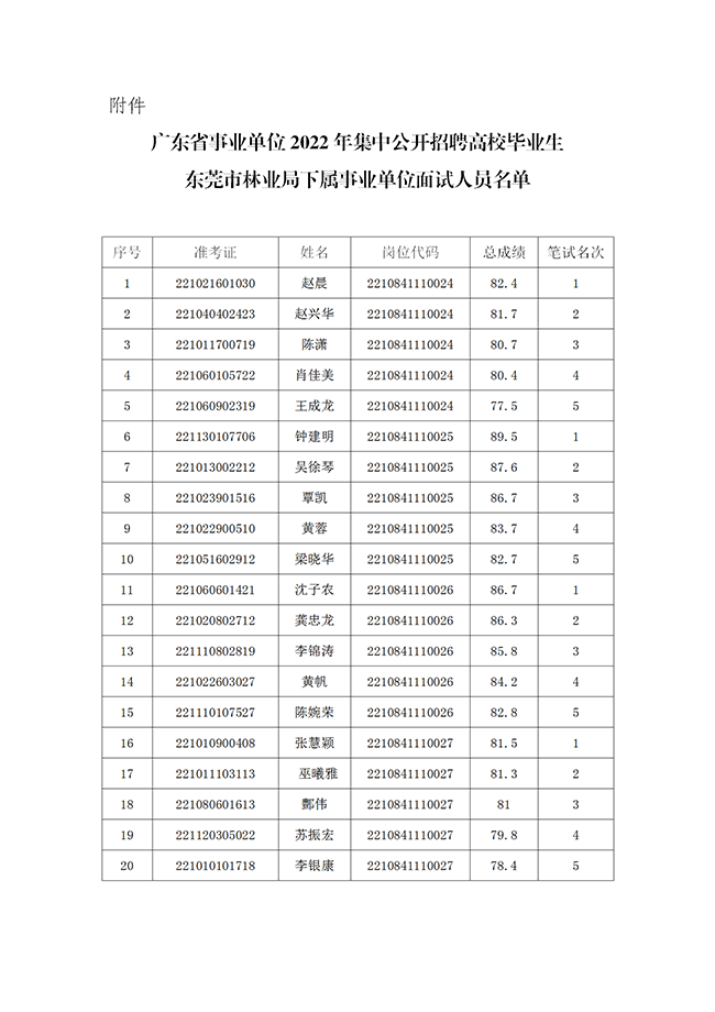 事业单位招聘广东(广东事业编新闻类招聘)