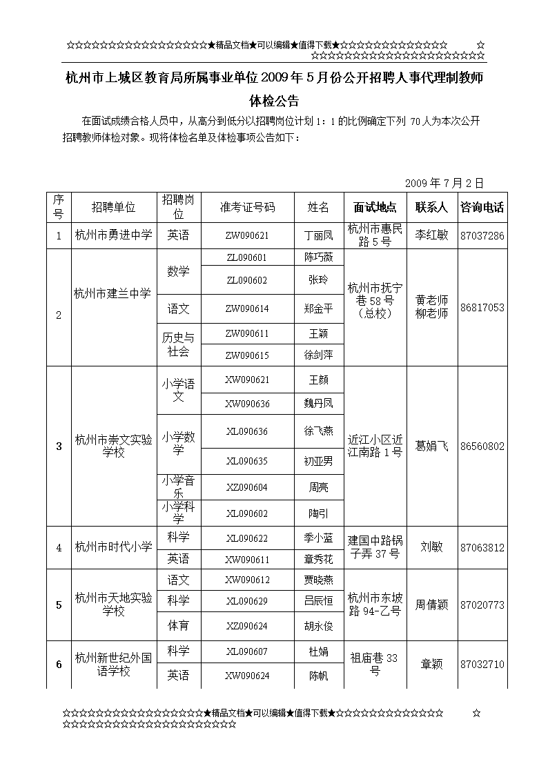 安徽省事业单位小学教师招聘2015年的简单介绍