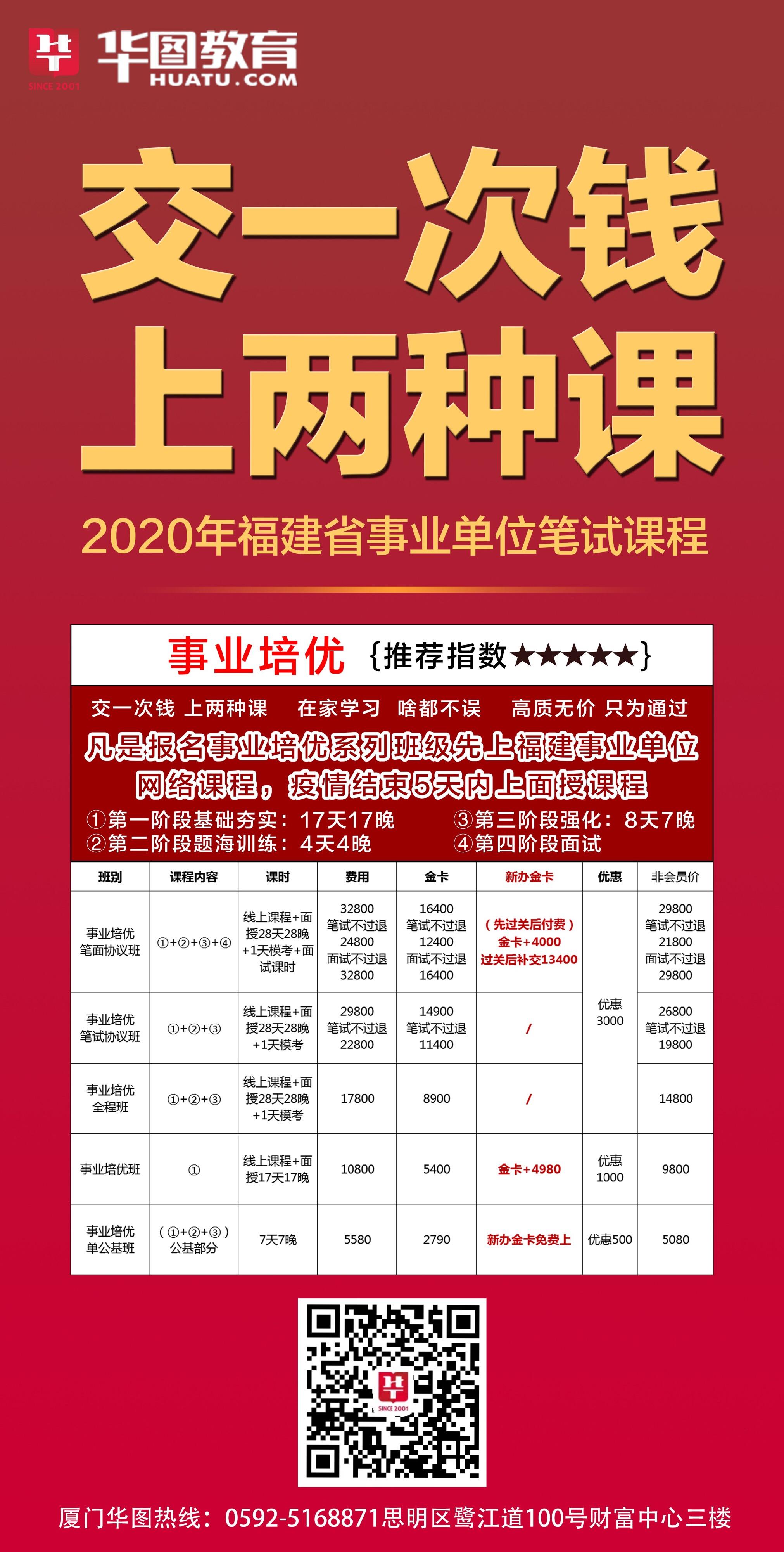 宁化事业单位考试(宁化事业单位考试网)