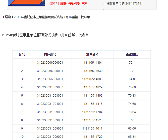 2017江苏事业单位笔试成绩查询的简单介绍