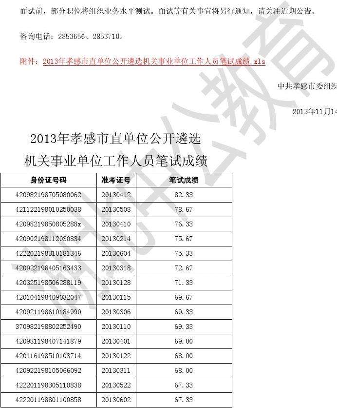 孝感事业单位怎么样(孝感事业单位2022成绩)