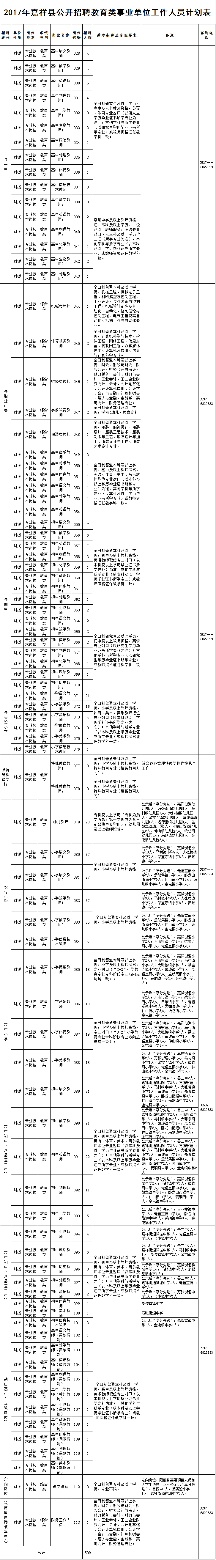 2014济宁事业单位(事业单位2014年前养老)