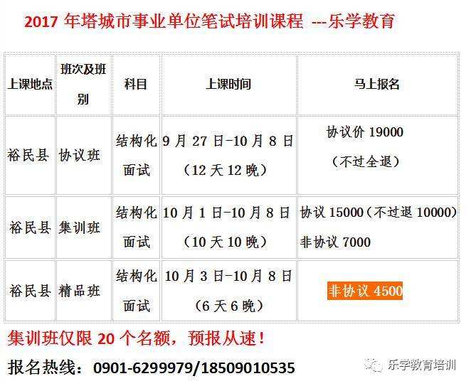 塔城事业单位报考人数(塔城市2022最新招聘)
