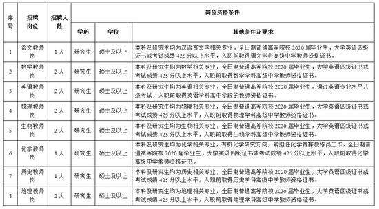 天津事业单位考试难吗(天津事业编制2022招聘)