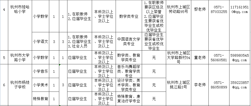 在职教师考上事业单位(考上公务员事业单位不放人)