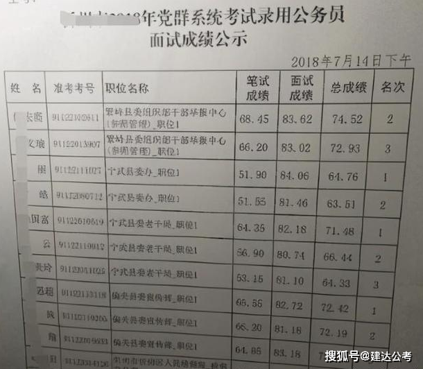 父亲犯罪事业单位政治审查(国家公务员去世后给44个月)