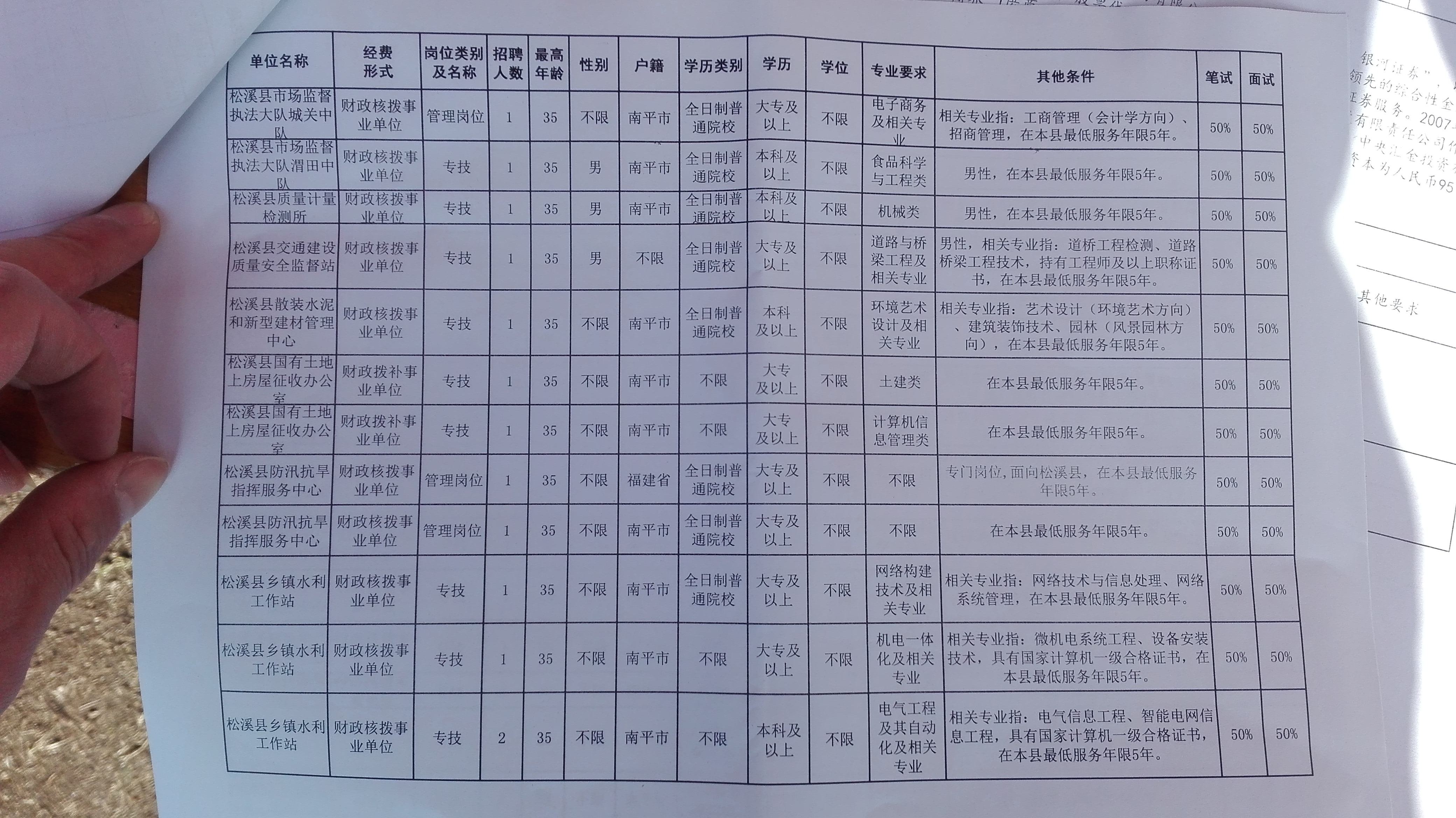 浙江海盐事业单位(海盐事业单位招聘网)