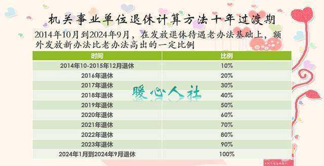 事业单位中人网(事业单位有编制吗)