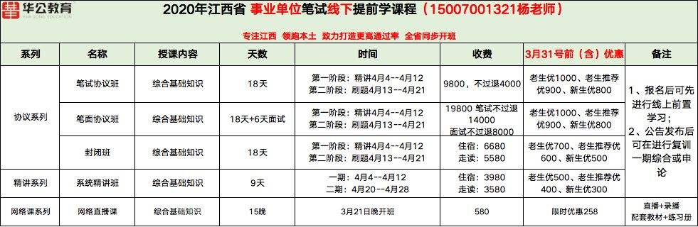 专科事业单位考试(专科事业单位有哪些)