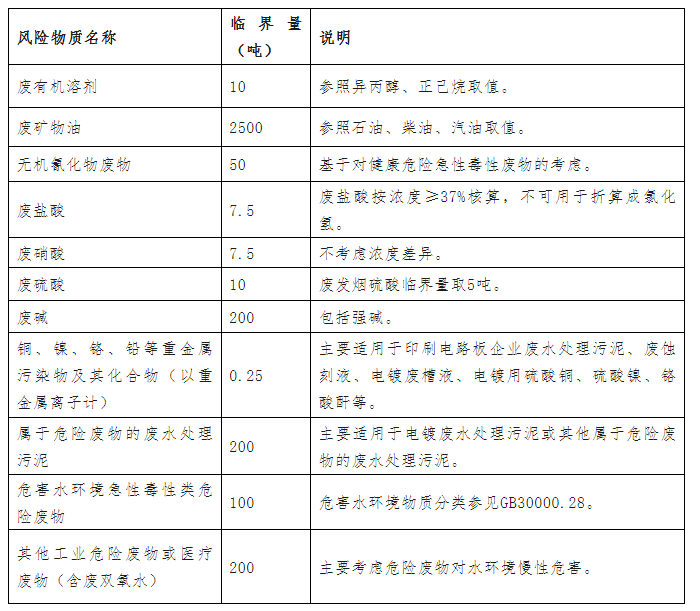 深圳市重点企事业单位(2022深圳事业单位招聘)