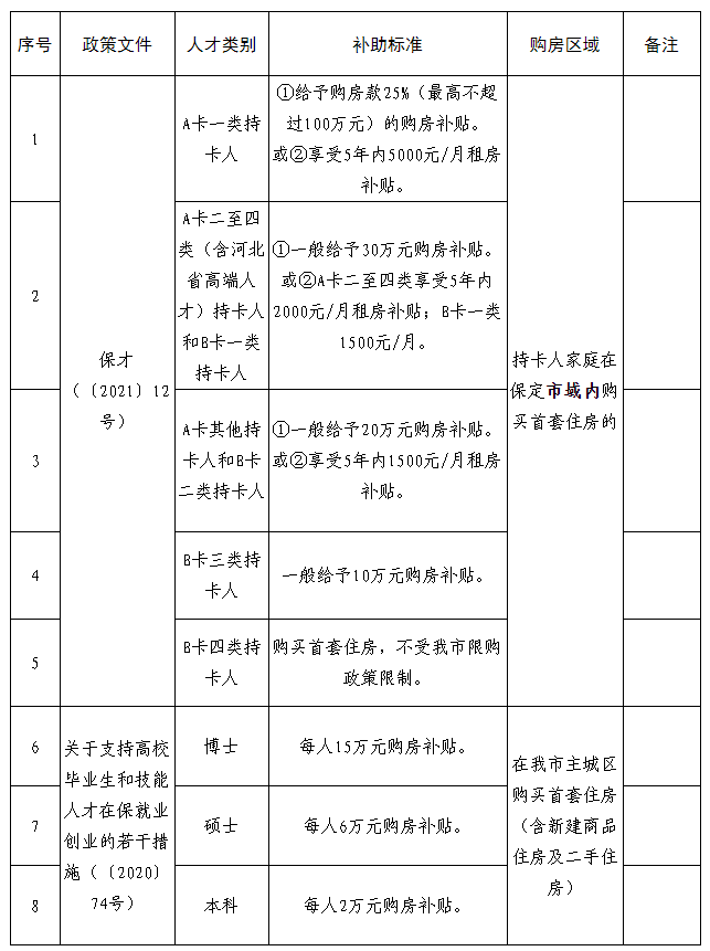 荆州区事业单位奖金(千万别去市直事业单位)