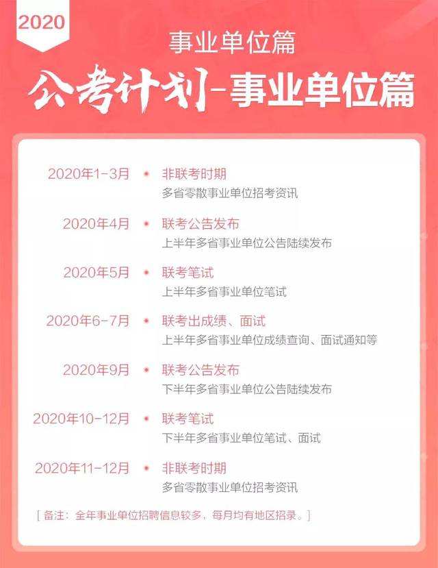 北京事业单位考试考什么时候开始报名的简单介绍