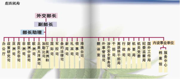 事业单位信息科职能(事业单位信息科考试内容)