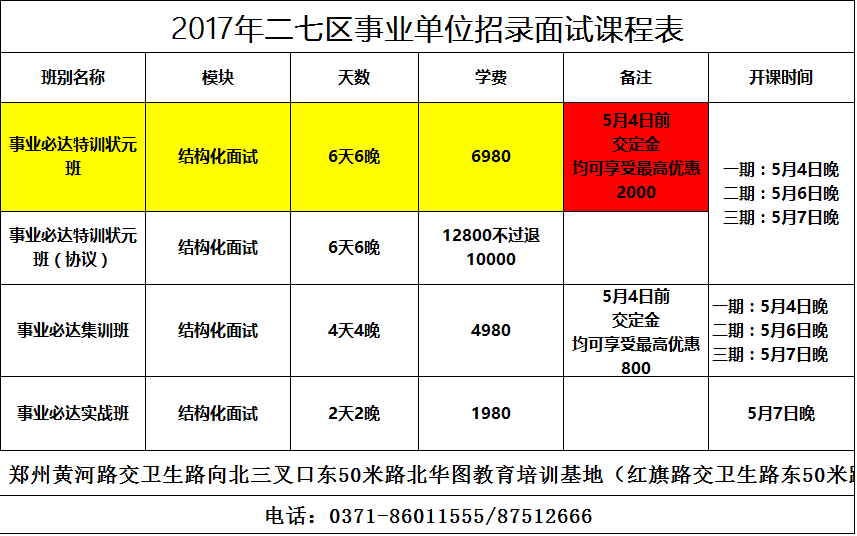 2017山东事业单位面试时间(2017年山东省事业编招聘公告)