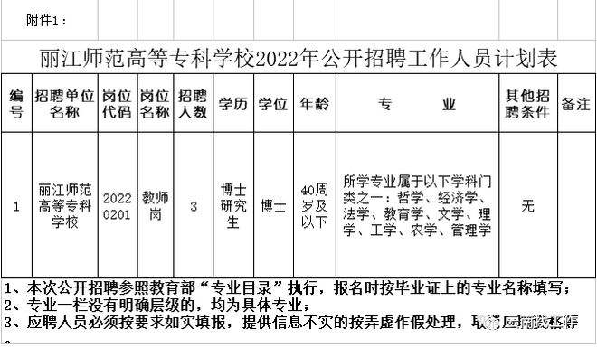 河口县事业单位公示(事业单位公开选调禄劝)