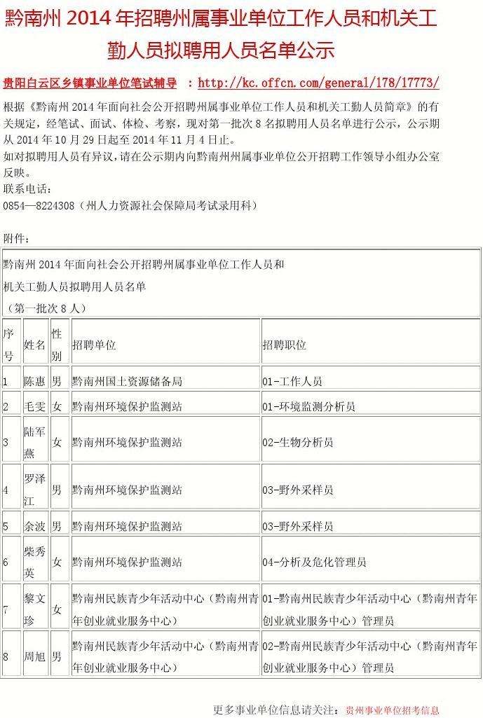 事业单位人员聘用(事业单位是聘用还是聘任)