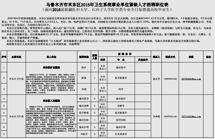 新疆事业单位考试条件(考事业单位的要求和条件)