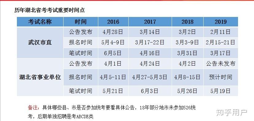 银行在职考事业单位吗(银行是属于国家还是个人的)