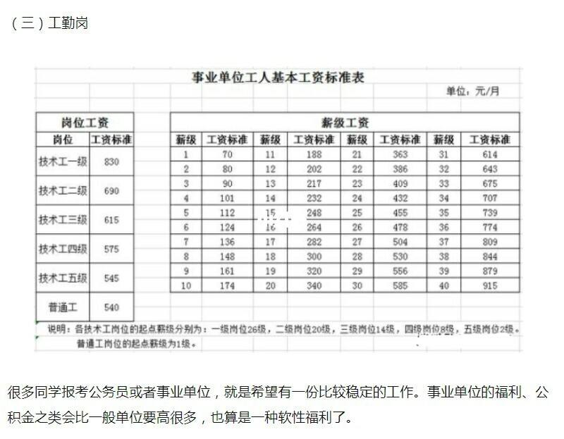 考上事业单位的管理岗(县以下事业单位管理岗位)