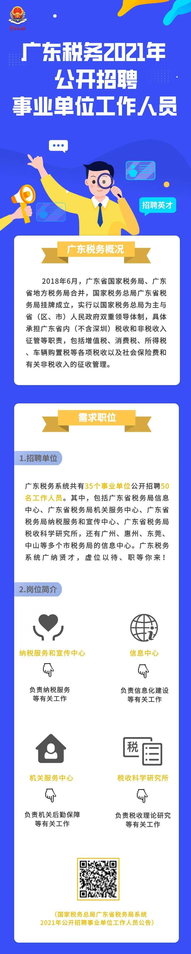 广东国税事业单位打印(员工个人工资单明细表查询)