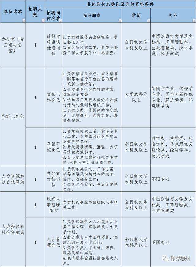 事业单位能否开办公司(事业单位不再投资开办公司)