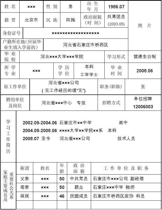 事业单位公开招聘审批表(事业单位招聘审批表重要吗)