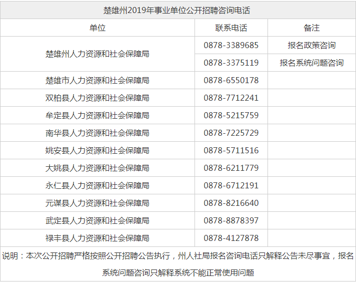 一般考事业单位要准备多久(事业单位考试要准备多久能考上)