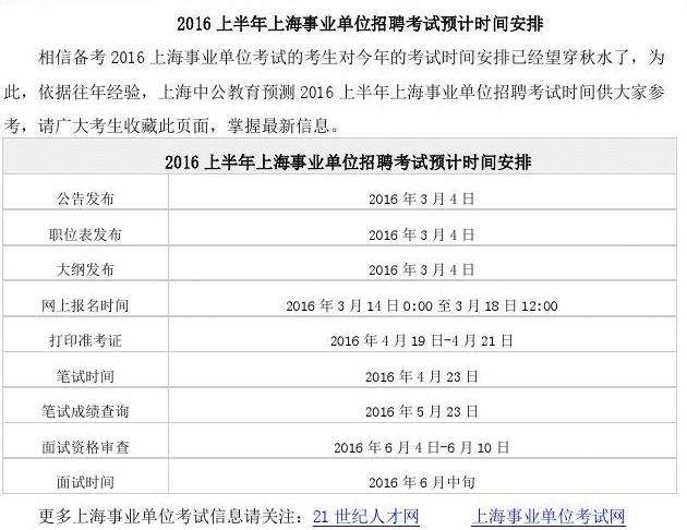 上海事业单位招聘浦东(上海市浦东新区事业单位公示)
