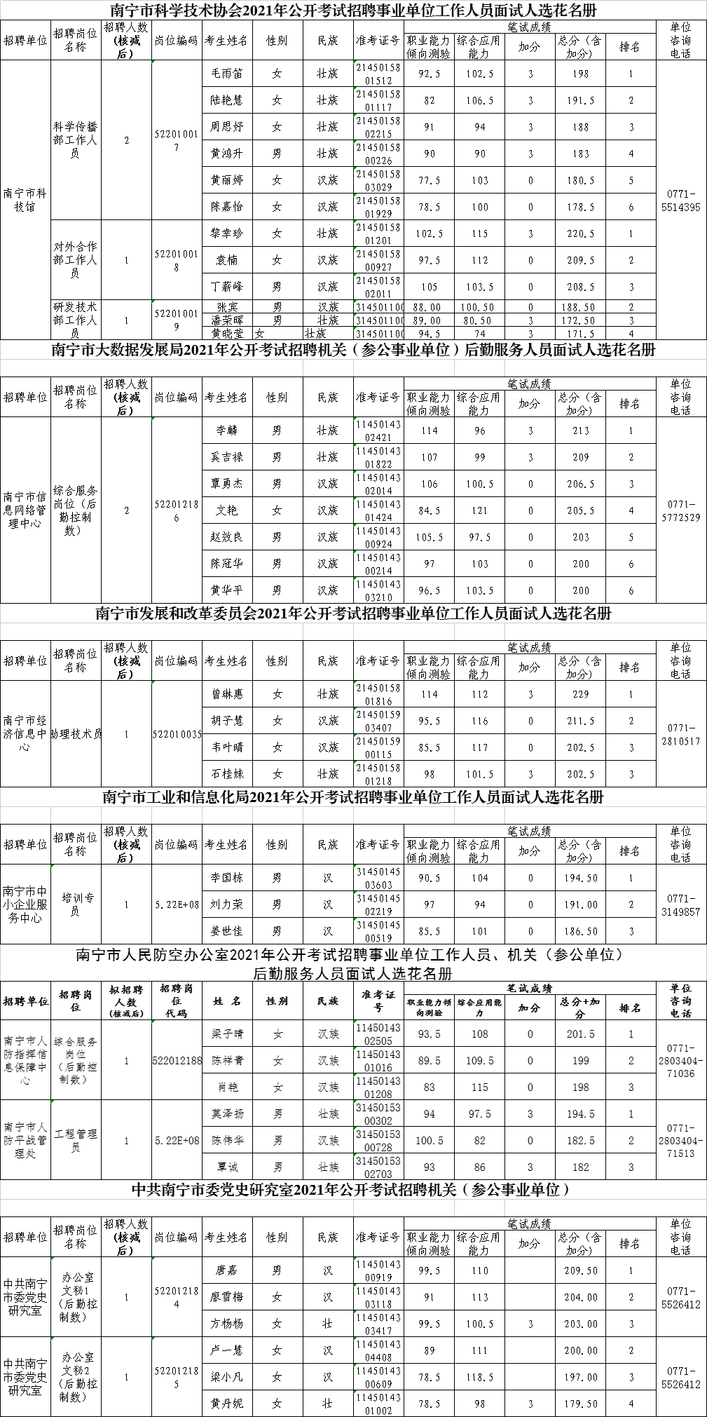 事业单位到原单位调查(参公可以调到公务员单位吗)