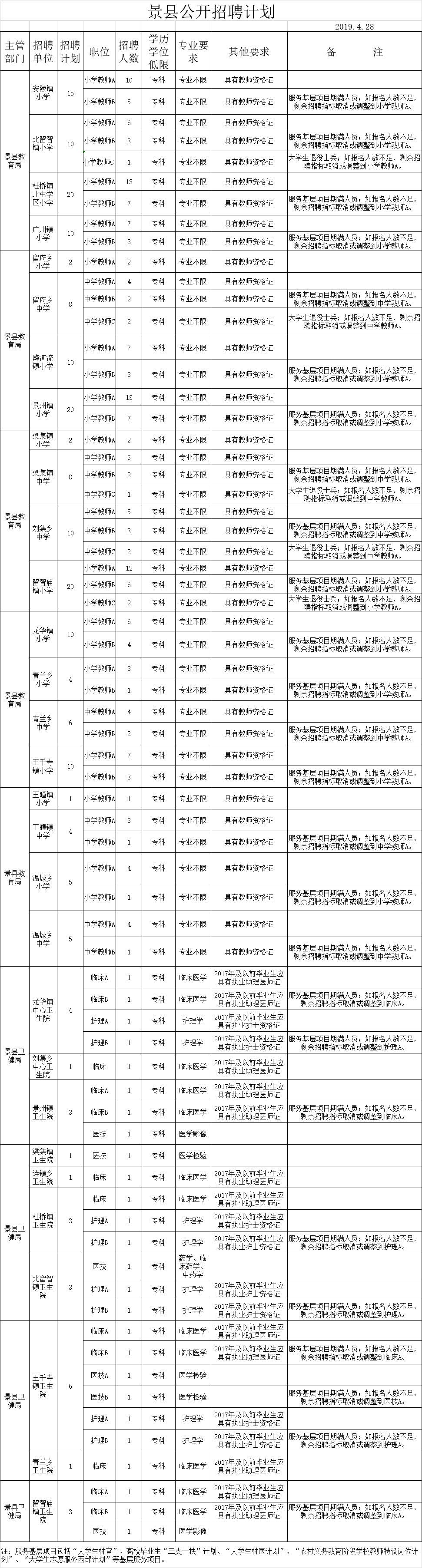 无为县事业单位180人(无为而无所不为对人生事业的启迪)