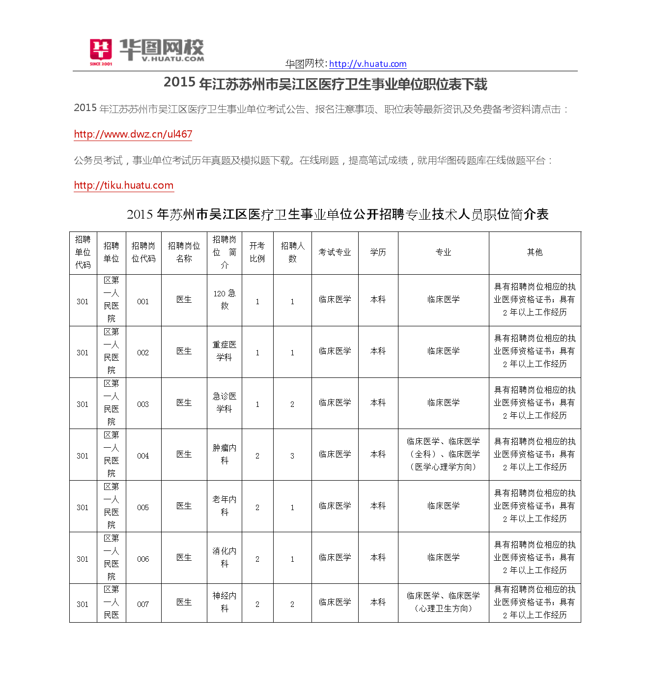 吴江区事业单位招聘2016(2016年下半年事业单位招聘)