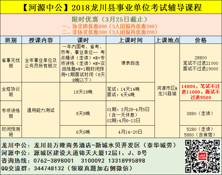 河源事业单位最新招聘(河源事业单位招聘2022)