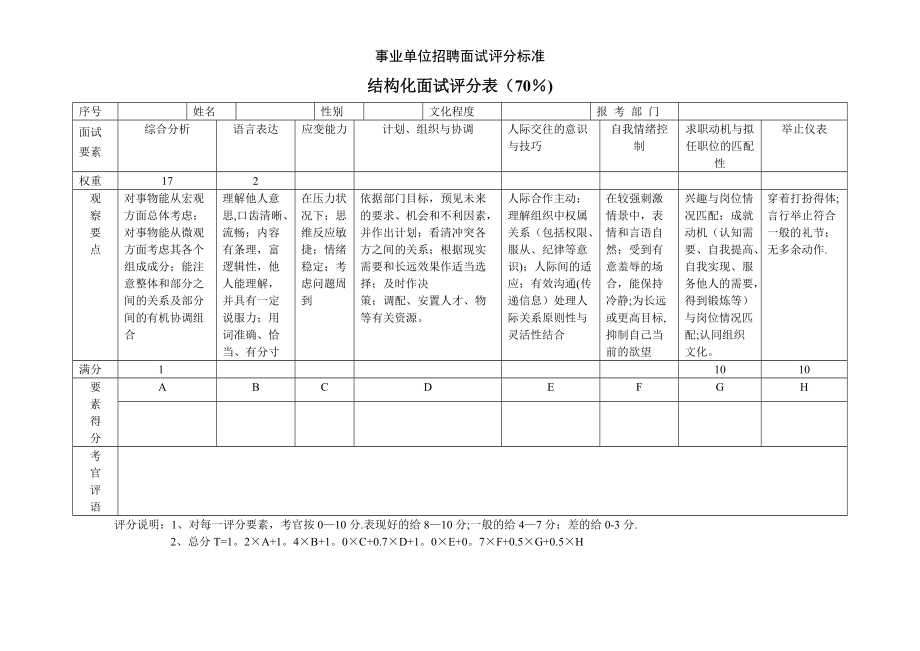 事业单位面试占比70(四川省事业单位面试占比)