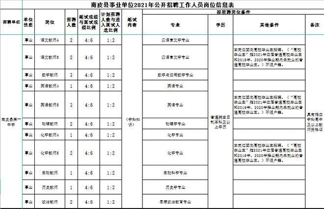 事业单位转户口(事业编户口能在农村吗)