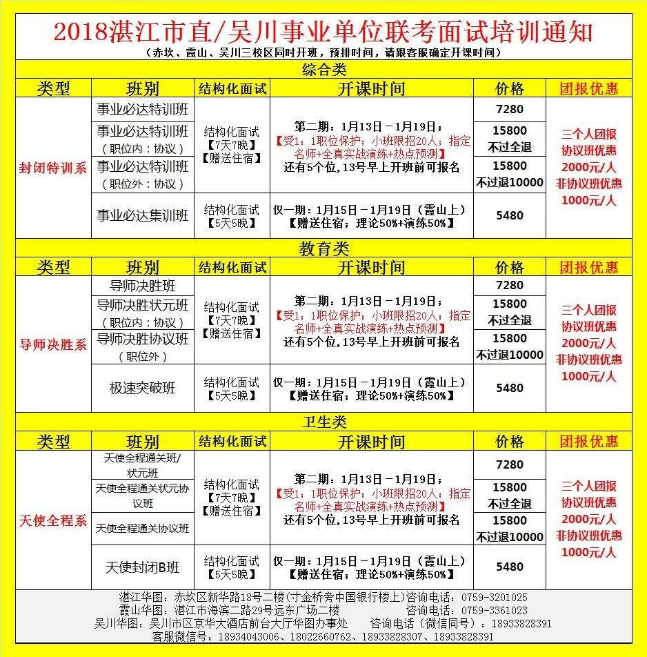 2017年南宁市事业单位面试公告(2021南宁市江南区事业单位面试名单)