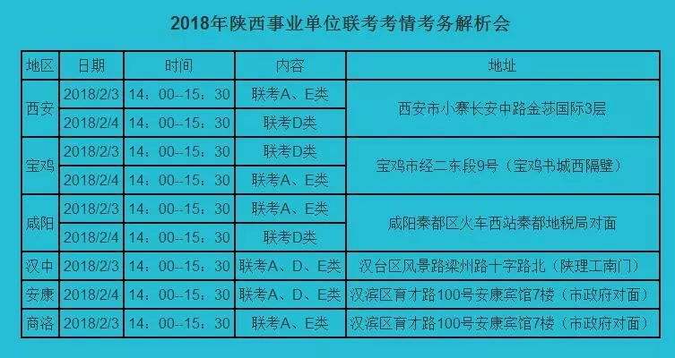 2014杨凌事业单位(2020事业单位考试时间)