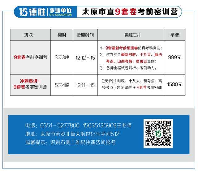 繁峙事业单位笔试成绩(2022年事业编笔试成绩)