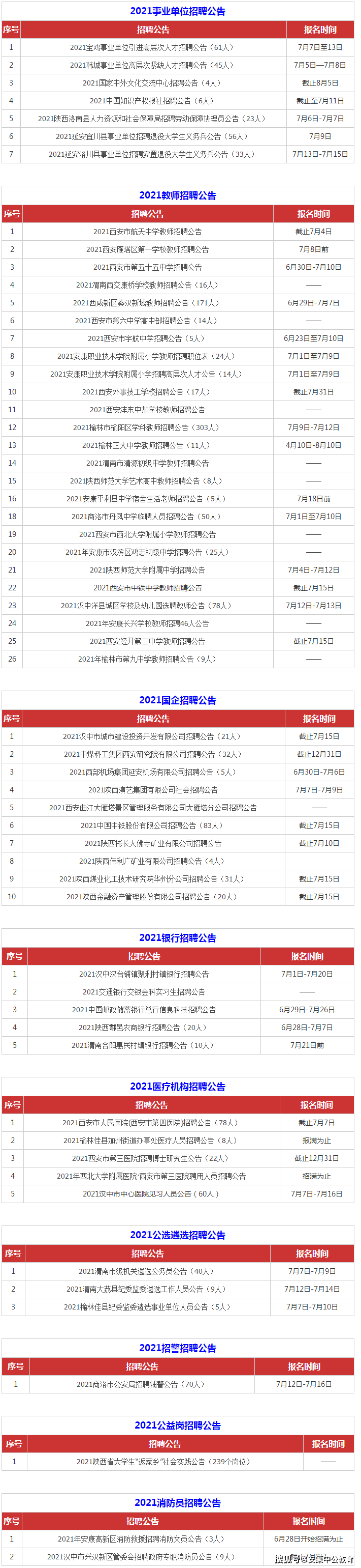 教师招聘事业单位招聘信息2015最新消息的简单介绍