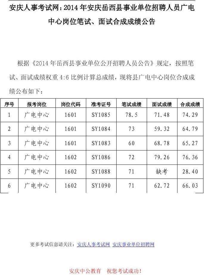 安庆事业单位考试时间(安庆市事业单位报名官网)