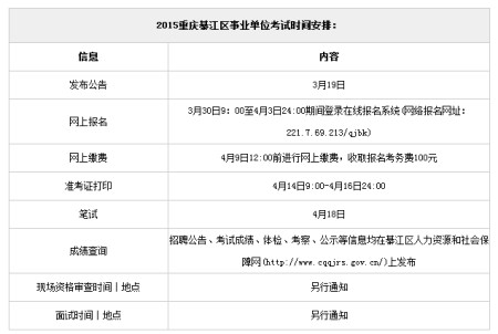 黄冈事业单位考试时间(黄冈事业单位招聘2022)